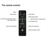 Commutateur HDMI 4K 8 en 1 Avec KVM, Multi-Viewer 4K Avec Télécommande IR et Bouton, Répartiteur HDMI 16 Modes d'Affichage, 1 Pl