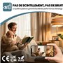 Luxvista Dimmable R7S 78mm 80W Ampoule Halogène Crayon AC220-240V 1390lm J78 Projecteur Halogène Linéaire pour l’éclairage de pa