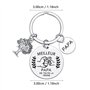 Porte-clefs Papa