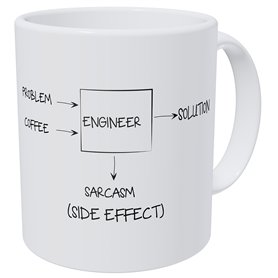 Aviento ingénieur problème Solution Sarcasm côté Effet en céramique Ultra Blanc de 311