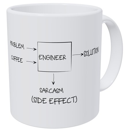 Aviento ingénieur problème Solution Sarcasm côté Effet en céramique Ultra Blanc de 311