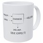Aviento ingénieur problème Solution Sarcasm côté Effet en céramique Ultra Blanc de 311