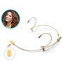 LINHUIPAD Microphone monté sur la tête Compatible avec Pare - Brise en Mousse, Cercle intérieur de 5 mm, Microphone monté sur la