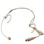 LINHUIPAD Microphone monté sur la tête Compatible avec Pare - Brise en Mousse, Cercle intérieur de 5 mm, Microphone monté sur la