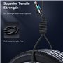 cable usb c vers usb c Câble de données PD 30W/3A Câble USB Type C à charge rapide avec affichage LED Tresse nylon Compatible iP