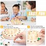 OFKPO Jeux de Mémoire en Bois, Échecs de Mémoire pour Enfant Jeu de Réflexion Jouets Educatifs pour Enfants et Adultes de l'éduc