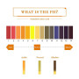 IZyufan 320 Pièces Bandelette pH, 1-14 Papier Bandelette Test pH avec Carte de Contrôle, Papier Indicateur Universel