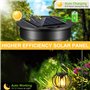 Remplacement de Couvercles Solaires pour Lanterne Suspendue