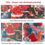 Peinture Diamant Noël