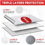 Sacs Anti-Feu, 2 Porte-Documents Ignifuges pour Documents - ImperméAble et Ignifugé - pour Ranger des Objets de Valeur (Gris)