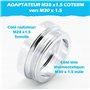 BLUMKRAFT Lot DE 2 Adaptateurs Radiateur M28 x1.5 COTERM/COTHERM (Prototype) vers M30 x 1.5 pour Thermostat/tête thermostatique 