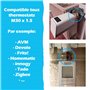 BLUMKRAFT Lot DE 2 Adaptateurs Radiateur M28 x1.5 COTERM/COTHERM (Prototype) vers M30 x 1.5 pour Thermostat/tête thermostatique 