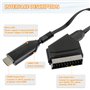 convertisseur vidéo Audio HD 720P/1080P. Convi