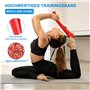 Élastique Sport Bande