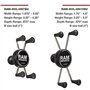 Ram Mounts A.I.V Universal Smartphone Support