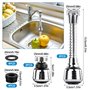 Aérateur Robinet Cuisine