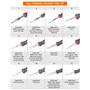 QWORK® 23 Pièces Outils de Retrait de Terminal, Ensemble d'Outils de Démontage de Connecteurs pour Applications Automobiles, ave