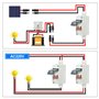 Disjoncteur PV DC DC 2 broches 32 A 2P 500 V avec câble, Interrupteur Sectionneur, Boîtier étanche IP65 pour installation solair