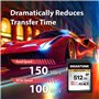 Vitesse 150 Mo/s. Compatible avec Caméra Canon Nikon Sony Panas