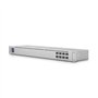 UniFi Switch Aggregation