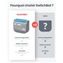 Module de relais interrupteur avec mesure de puissance
