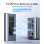 Baseus Docking Station, Nomos Air 12 in 1, Station d'accueil 2 Moniteurs avec 2 * 4K HDMI, USB-A/C 10Gbps, Ethernet 1 Gbps, 100W