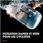 convient aux sac