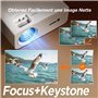 Videoprojecteur Bluetooth, 12000 Lumens Projecteur 1080P, iZEEKER Rétroprojecteur Portable Home Cinéma pour iOS Android PC PS5 H