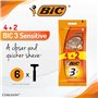 Rasoir Bic