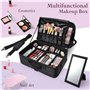 YGSGJSP Organisateur de Vernis à Ongles Trousse de Maquillage Professionnelle Extra Large, Trousse de Maquillage à 3 Couches, bo