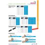 Oerlikon serrage Cosses de câble de câble avec vis – Œillet 14 mm/25–35 mm²