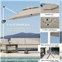 inclinable et rotatif à 360°