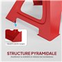 HOMCOM Lot de 2 chandelles Voiture, chandelles de Levage capacité 3 tonnes, Hauteur réglable de 290 à 418 mm, Grande Base avec g