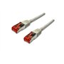 Connectland Câble RJ45 SSTP Cat 6 Droit/blindé 10 m