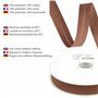 bordure pour couture