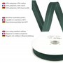 bordure pour couture