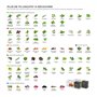 Pack de 2 Lingots Sans Graines - Compatible Potager d'Intérieur Véritable® et Exky® - Recharge Prête à l'Emploi pour vos Expérim