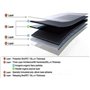 NEW'C Lot de 2, Verre Trempé pour LG G6 Film Protection écran sans Bulles d'air Ultra Résistant (0,33mm HD Ultra Transparent) Du
