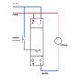 DOOWIFI DWF-0315TM: Nouveau Télérupteur Bluetooth & Wifi 16A avec horloge/mémoire interne. Compatible câblage télérupteurs Legra