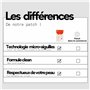 Skin & Out - Patchs Micro-aiguilles x9 - Stop boutons - Traitement des boutons - Réduction rapide de l'inflamation sous-cutanée 
