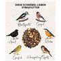 Dehner Natura Premium Nourriture pour Oiseaux Sauvages, mélange de graines, 20 kg