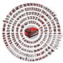 Perceuse-visseuse sans fil TE-CD 18/40 Li + meuleuse d’angle sans fil TC-AG 18/115 Li + scie sauteuse sans fil TC-JS 18 Li PXC (