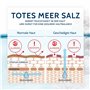 Salthouse - Soin apaisant sans rinçage - Anti-démangeaisons - Sans rinçage - Avec panthénol et niacinamide - Pour démangeaisons 