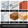 Original Einhell jeu d'embouts à impact, 10 pièces (embouts 50 mm PH/PZ/T/H, acier S2, verrou d'embout avec mousqueton, tige E 6