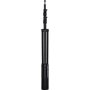 appareils Flash et Autres Accessoires avec connecteur Spigot 28531