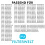 Filterwelt® Filtre éponge 12022801 pour sèche-linge à pompe à chaleur Bosch Siemens - Filtre de rechange pour socle - Ajustement
