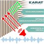 KARAT Panneaux acoustiques - Panneaux muraux avec placage en bois véritable pour une acoustique agréable dans la pièce - Mur à l