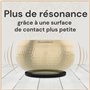 Ensemble de joints toriques pour bol chantant pour une stabilité accrue et une meilleure résonance, 6 anneaux en caoutchouc de Ø