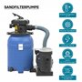 WilTec Filtre à Sable 250W 14L Cuve de Filtration Pompe Auto-amorçante 10000L/h Piscine Hors-Sol