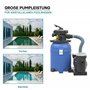 WilTec Filtre à Sable 250W 14L Cuve de Filtration Pompe Auto-amorçante 10000L/h Piscine Hors-Sol